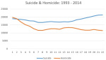 morbidity2